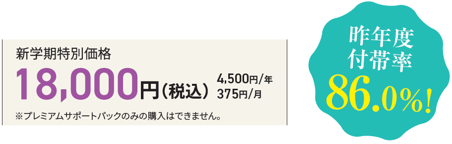 昨年度付帯率86.0％！新学期特別価格（4年間一括払）18,000円（税込）※プレミアムサポートパックのみの購入はできません。